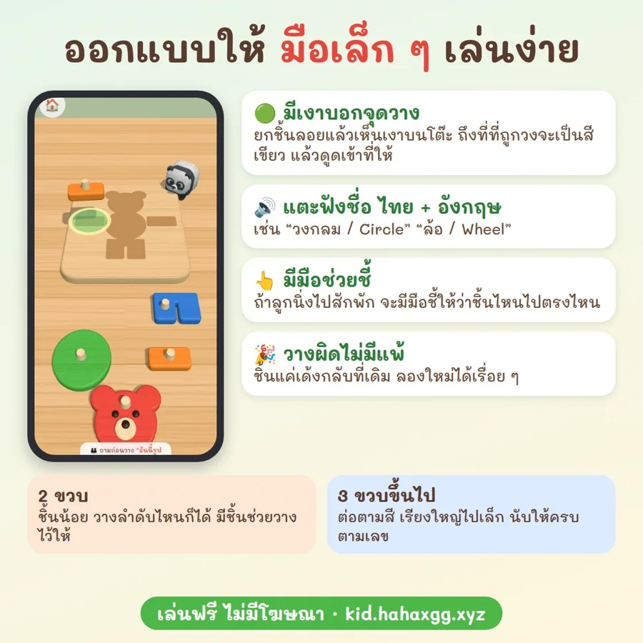 ตัวช่วยในเกมของเล่นไม้ 3D เงาบอกจุดวาง แตะฟังชื่อ มือช่วยชี้ และวางผิดไม่มีแพ้